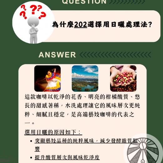 哥倫比亞 202 天堂莊園